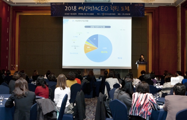 6일 서울 중구 롯데호텔 서울 크리스탈볼룸에서 2018 여성벤처CEO 혁신 포럼이 열려 분과별 발표가 진행되고 있다.