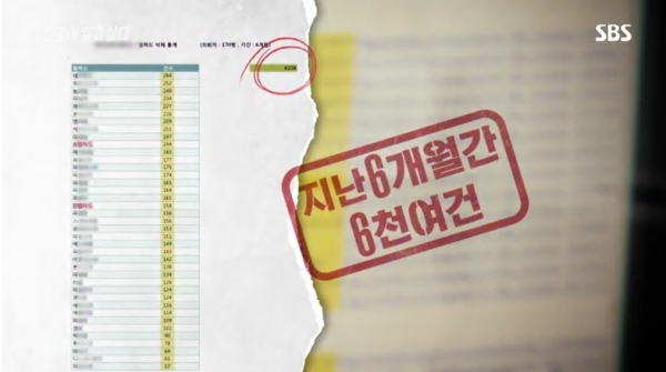 SBS '그것이 알고싶다'-‘죽어도 사라지지 않는…웹하드 불법동영상의 진실’ ⓒSBS 캡처