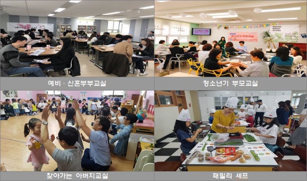 서울가족학교 수업 모습 ⓒ서울시