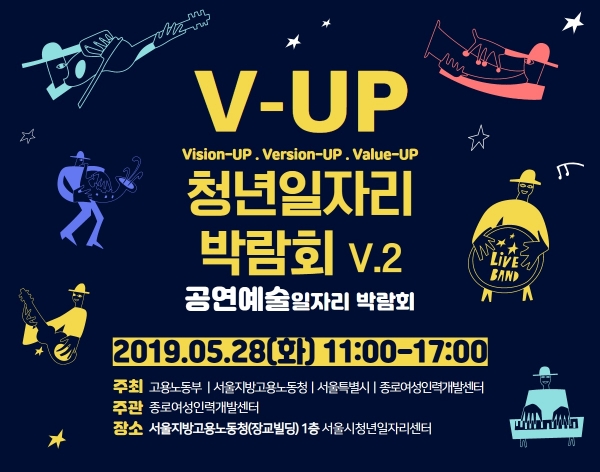 종로여성인력개발센터는 28일 서울시 일자리센터에서 제2회 ‘V-UP 청년일자리 박람회–공연예술일자리박람회’를 개최한다. ⓒ종로여성인력개발센터