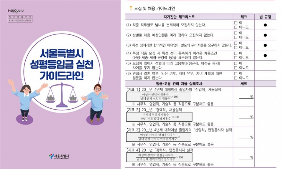 ‘서울시 성평등임금 실천 가이드라인’ 중 모집 및 채용 가이드라인 체크리스트. ©서울시