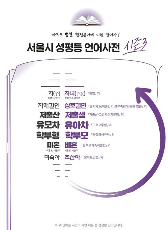 서울시 성평등 언어사전 시즌3 선정 언어 포스터. ⓒ서울시