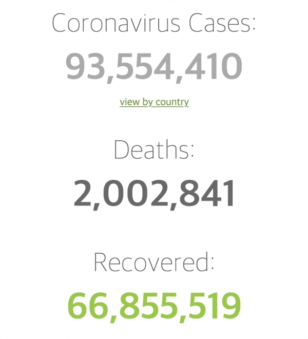 세계 코로나19 사망자 수가 200만명을 넘어섰다. ⓒ월드오미터 홈페이지 캡처