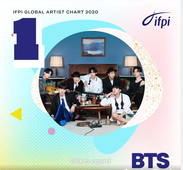 IFPI 선정 '올해의 글로벌 아티스트상'을 수상한 그룹 방탄소년단(BTS) ⓒIFPI 페이스북 갈무리