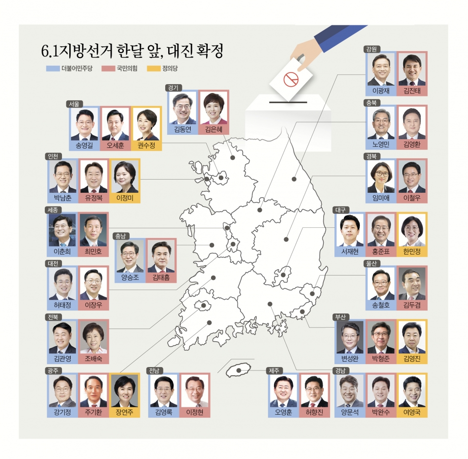 6.1 지방선거 17개 광역단체장 주요 후보. ©여성신문