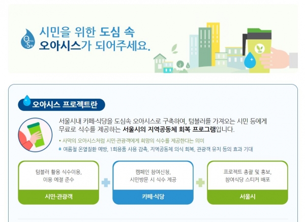 서울시는 ‘오아시스 서울 프로젝트’를 오는 15일부터 시작한다고 14일 밝혔다.  ⓒ서울시