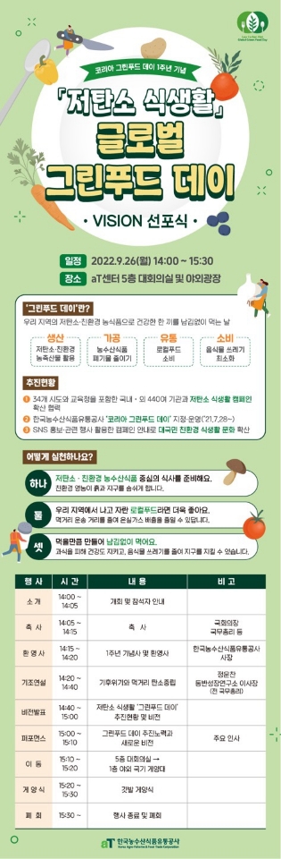 한국농수산식품유통공사(사장 김춘진, 이하 aT)가 9월 26일 aT센터 대회의실 및 야외광장에서 ‘코리아 그린푸드 데이’ 1주년을 맞아 ‘저탄소 식생활 글로벌 그린푸드 데이 비전선포식’을 개최한다. ⓒ한국농수산식품유통공사