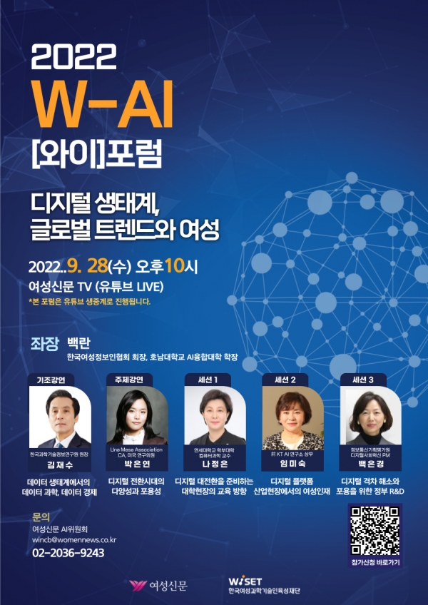 ‘제4회 W-AI 포럼(Women-AI 포럼)’ 포스터. ⓒ여성신문