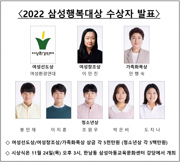 삼성생명공익재단 '2022 삼성행복대상' 수상자.  ⓒ삼성생명공익재단