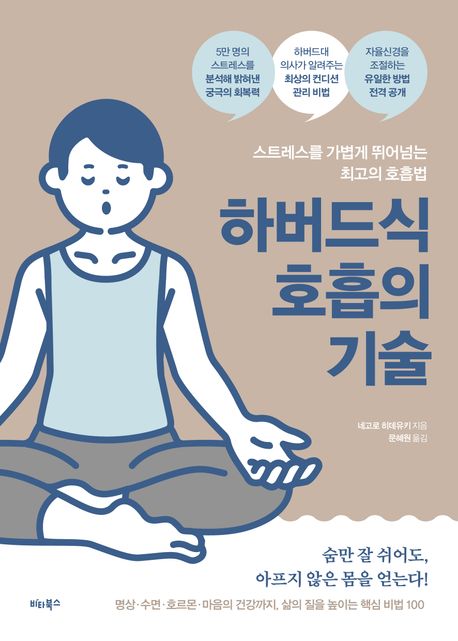 하버드식 호흡의 기술(네고로 히데유키/문혜원 옮김/비타북스/1만 6000원) ⓒ비타북스
