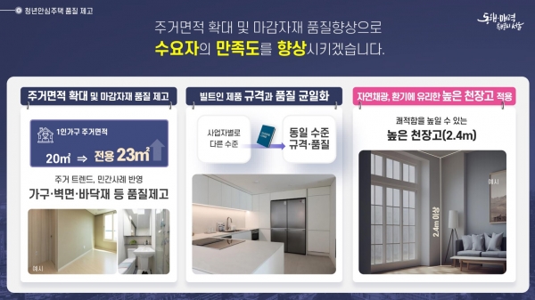 서울시가 청년안심주택의 가구·마감자재의 품질을 고급화하겠다고 밝혔다. ⓒ서울시 제공