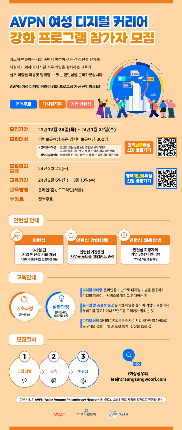 한국사회투자-상상우리 ‘AVPN 여성 디지털 커리어 강화 프로그램’ 모집 포스터 ⓒ한국사회투자