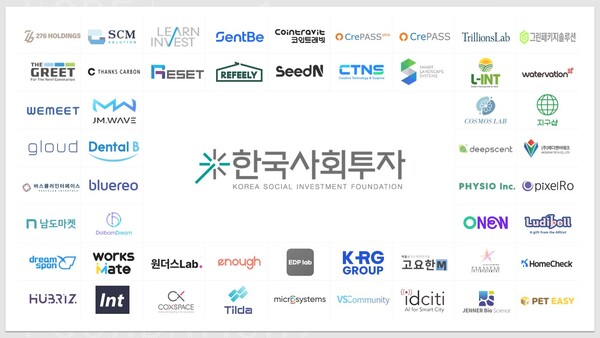 한국사회투자 투자 포트폴리오 이미지 ⓒ한국사회투자