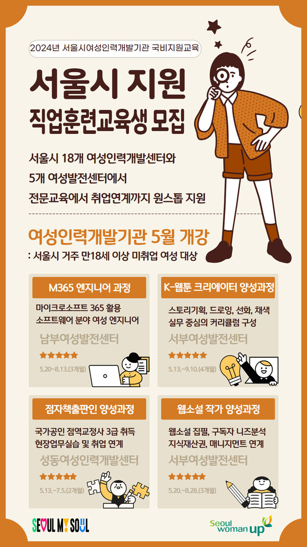 ⓒ서울특별시여성능력개발원