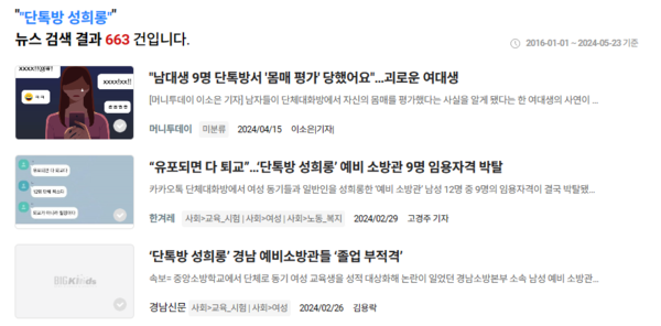 뉴스빅데이터 분석업체 ‘빅카인즈’를 검색 결과에 따르면, 국내 언론사가 2016년부터 올해까지 ‘단톡방 성희롱’ 사건을 보도한 기사의 수는 663건(사건 중복 포함)에 달한다. ⓒ빅카인즈 캡처