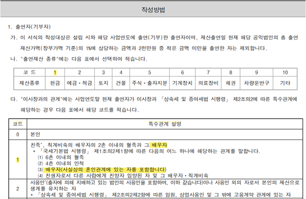 '익법인 결산서류' 등의 공식 표준서식에 표시된 출연자(기부자)의 배우자 범위에 대한 설명. 사실상의 혼인관게에 있는 자를 포함하고 있다. 공익법인 결산서류 서식 갈무리. 