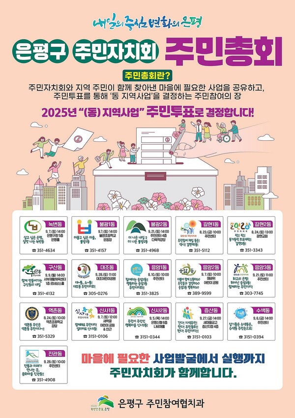 은평구 16개동 주민자치회가 2025년 동 지역사업 선정을 위한 주민총회를 개최한다. ⓒ은평구