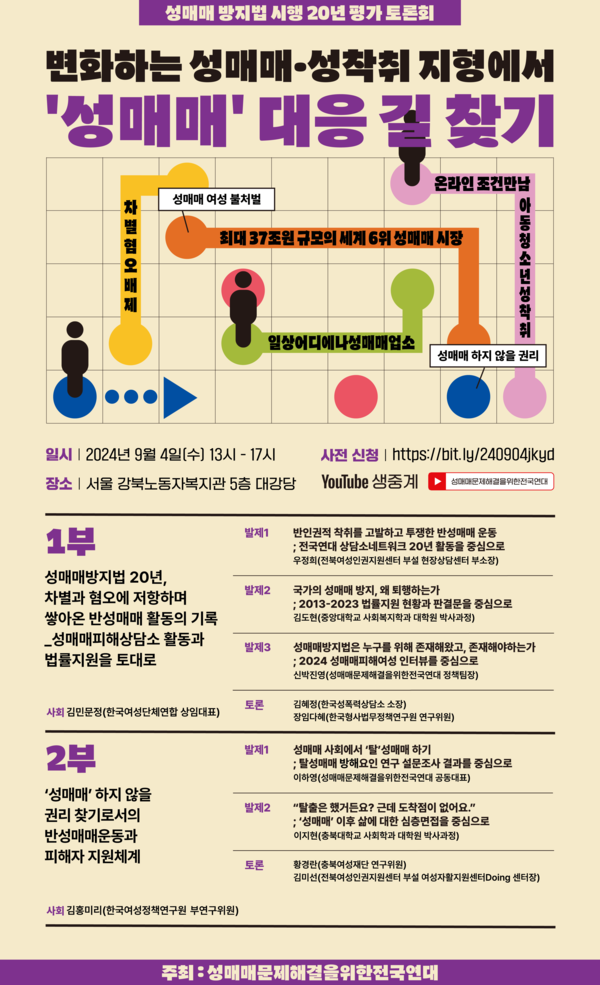 ⓒ성매매문제해결을위한전국연대 제공