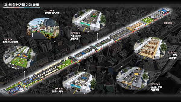 거리축제 조감도 ⓒ양천구