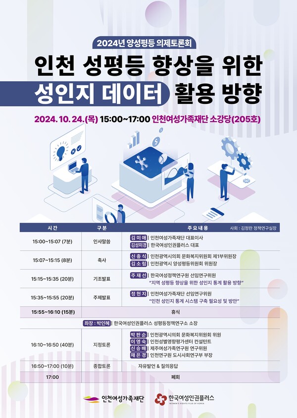 인천여성가족재단(대표이사 김미애)이 오는 24일 ‘인천시 성평등 향상을 위한 성인지 데이터 활용 방향’을 주제로 '2024년 양성평등 의제토론회'를 개최한다. ⓒ인천여성가족재단