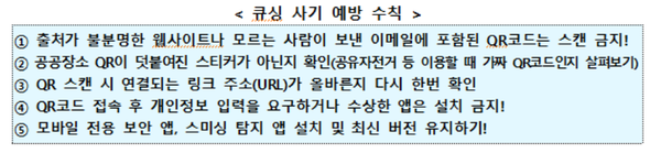 큐싱 사기 예방 수칙 ⓒ여성가족부