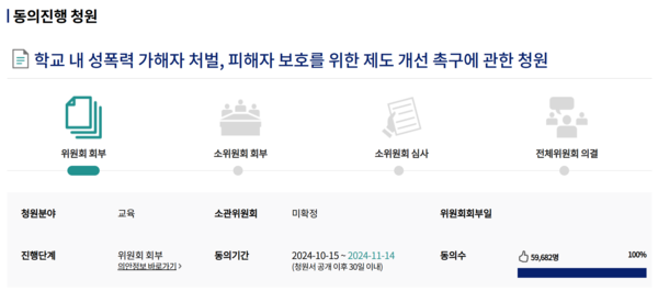11일 오후 2시 기준 국회전자청원 홈페이지에 따르면 해당 청원에 5만9682명이 동의했다. ⓒ 국회 국민청원 캡처