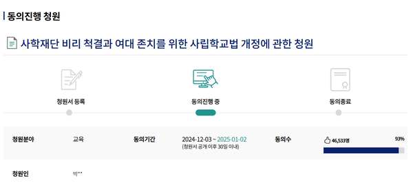 ⓒ국회전자청원 누리집 갈무리
