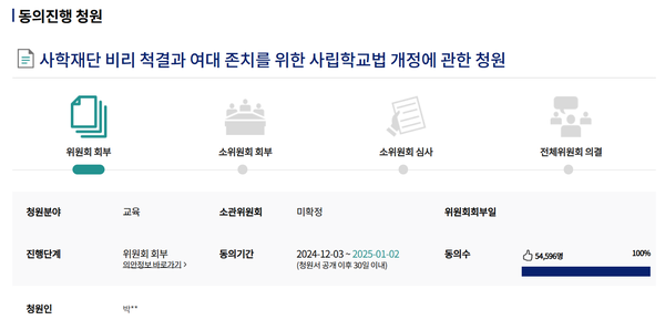 ⓒ국회전자청원 누리집 갈무리