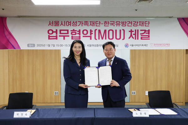 지난 7일 오후 서울시여성가족재단 4층 시청각실에서  ‘여성 건강권 보호 및 권익 향상’을 위한 업무협약식이 개최됐다. (왼쪽부터) 박정숙 서울시여성가족재단 대표이사와 노동영 한국유방건강재단 이사장. ⓒ서울시여성가족재단