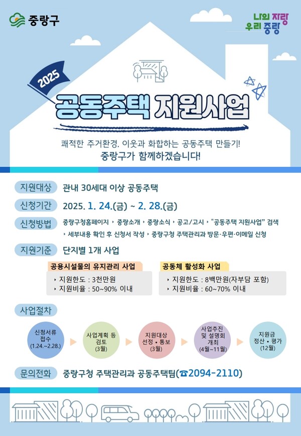 2025 공동주택 지원사업 홍보 포스터 ⓒ중랑구