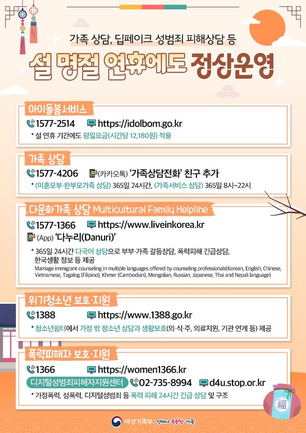 여성가족부가 설 연휴 기간(27~30일)에도 폭력 피해자와 위기청소년, 다문화가족 등을 위한 상담 전화를 24시간 정상 운영한다. ⓒ여성가족부