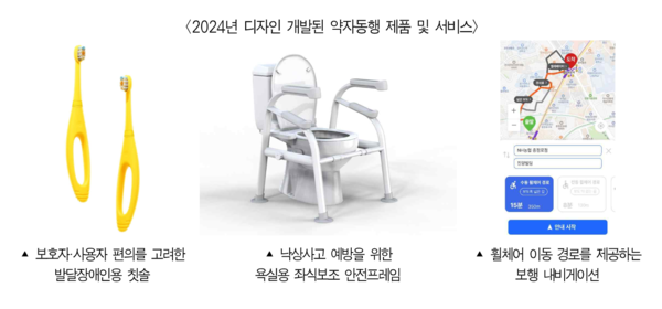 2024년 디자인 개발된 약자동행 제품 및 서비스 사례. ⓒ서울시 제공