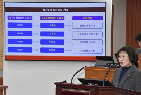 허명숙 충남 논산시의원이 지난 19일 열린 임시회 5분 자유발언에서 시 행정에서 무분별하게 사용되는 성차별적 용어를 개선해야 한다고 발언하고 있다.ⓒ논산시의회