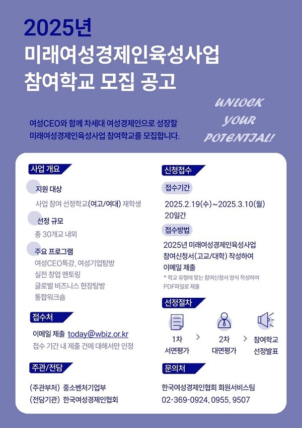 ⓒ한국여성경제인협회