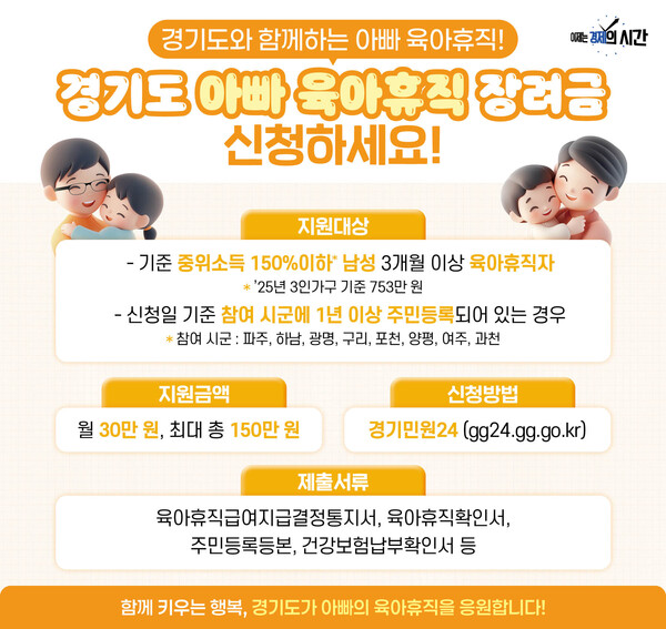 경기도 아빠 육아휴직 장려금 홍보 웹포스터  ⓒ경기도