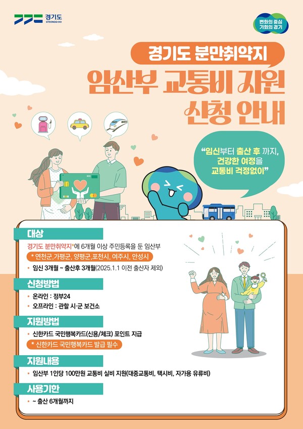 경기도가 분만취약지 6개 시군의 임산부에게 1인당 100만원 교통비가 지급한다.