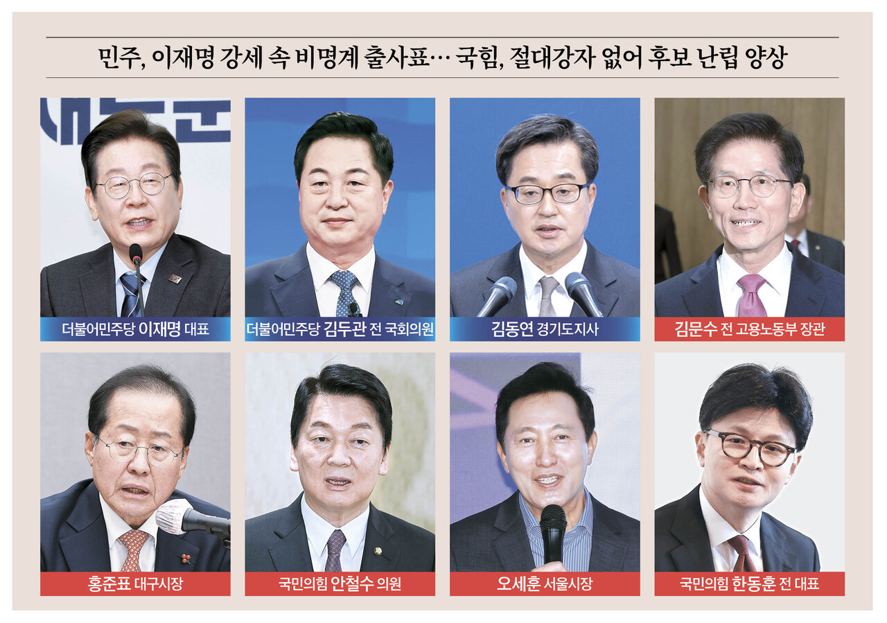 조기 대선 출마 예정자. 사진=연합뉴스