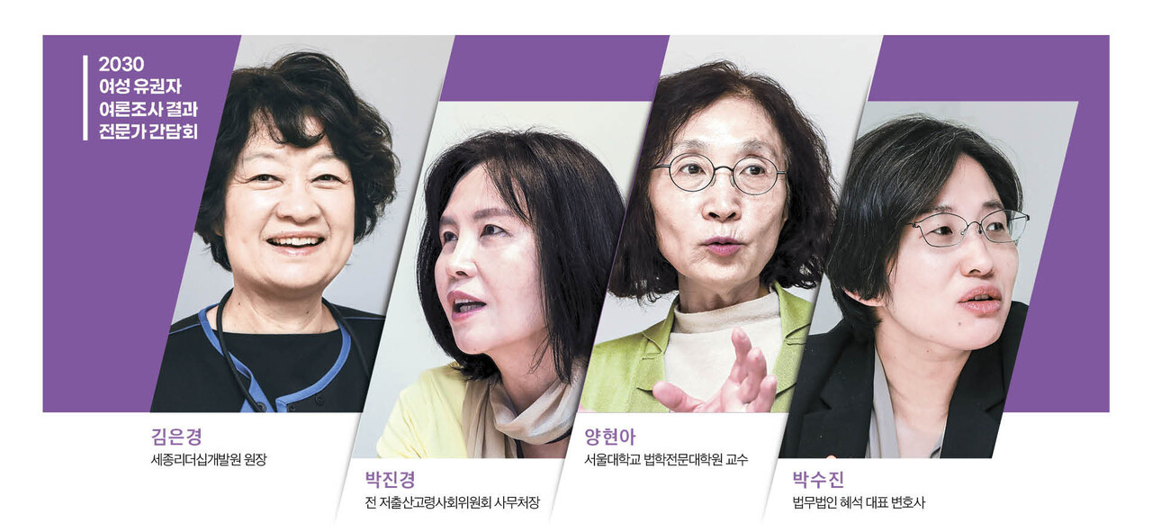 여성신문은 이 같은 ‘여성 2030세대 젠더(성) 인식 조사’ 결과를 바탕으로 지난 21일 서울 정동에서 전문가 간담회를 열고, 여성 의제가 정치권에서 보다 적극적으로 논의될 수 있는 방안을 논의했다. ⓒ손상민 사진기자