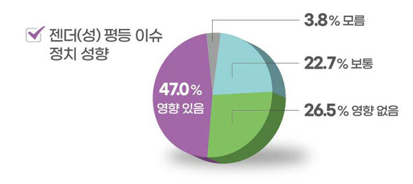 ⓒ이은정 디자이너