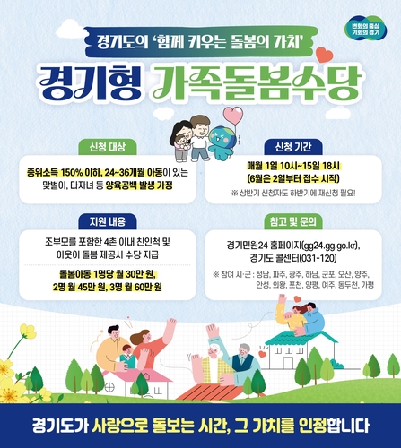 경기도의 가족돌봄수당이 올해 하반기부터 정식 사업으로 추진된다. ⓒ경기도