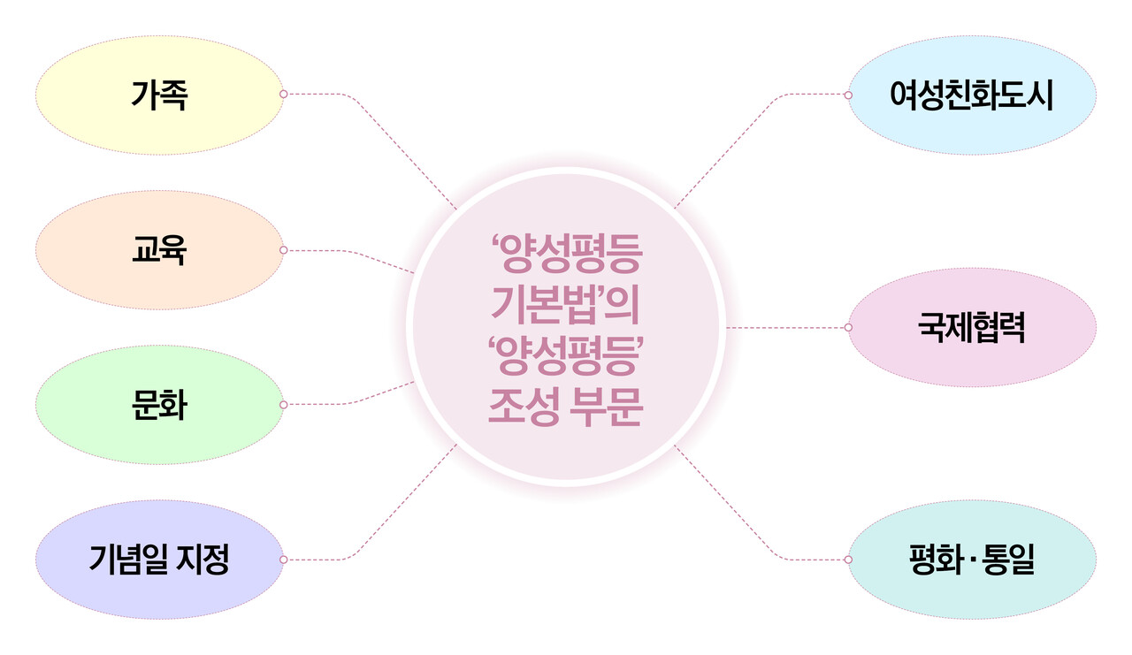 ⓒ심숙연 디자이너