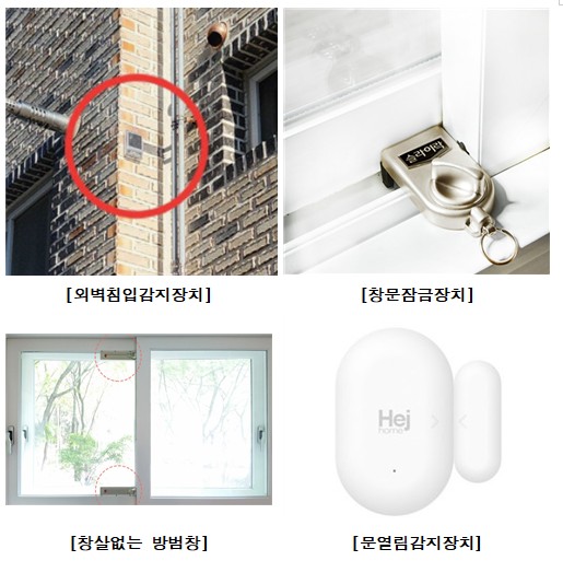 ‘2025 양천구 안심방지 지원사업’ 지원 물품 ⓒ양천구