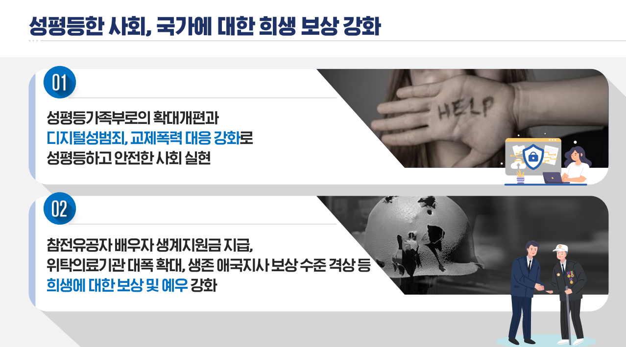 ⓒ국정기획위원회 국민보고대회 자료 갈무리