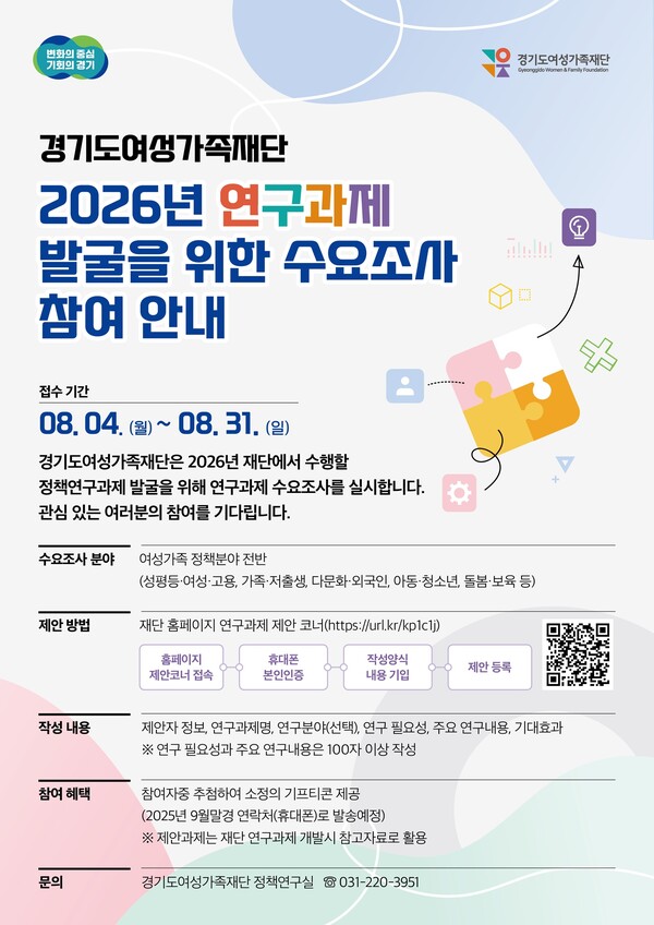 경기도여성가족재단이 이달 31일까지 31개 시군과 경기도민, 유관기관 및 단체 등을 대상으로 ‘2026년 연구과제 수요조사’를 진행한다. ⓒ경기도여성가족재단