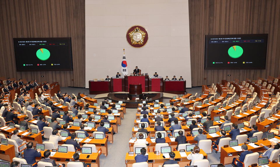 국회 본회의장 ⓒ연합뉴스
