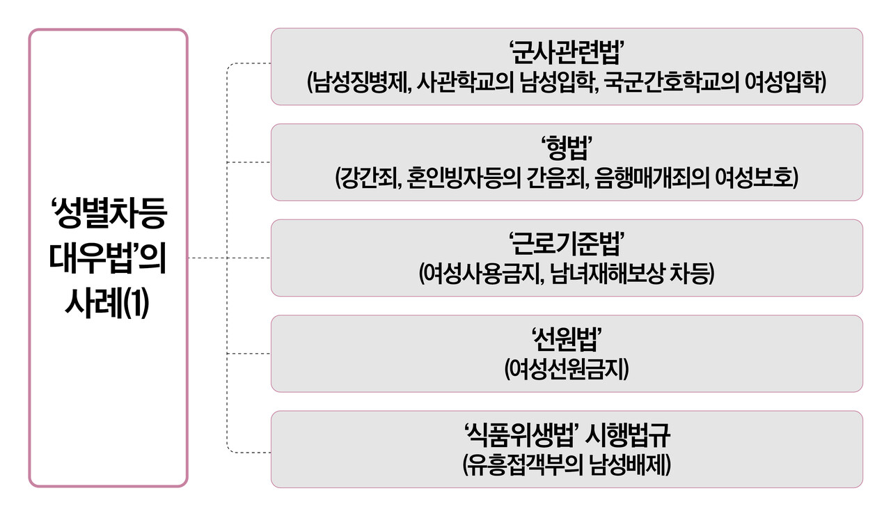 ⓒ심숙연 디자이너