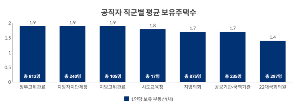 ⓒ리더스인덱스 제공