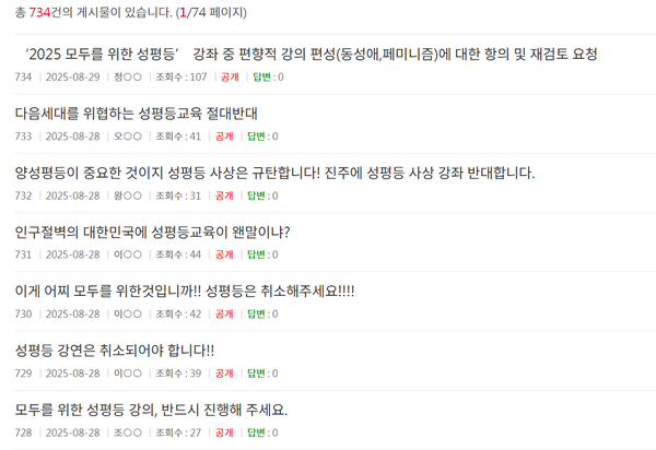 지난 8월 22일을 기점으로 ‘성평등 교육에 반대한다’는 민원이 진주시청 게시판에 올라오기 시작했다. ⓒ진주시 민원 홈페이지 캡처