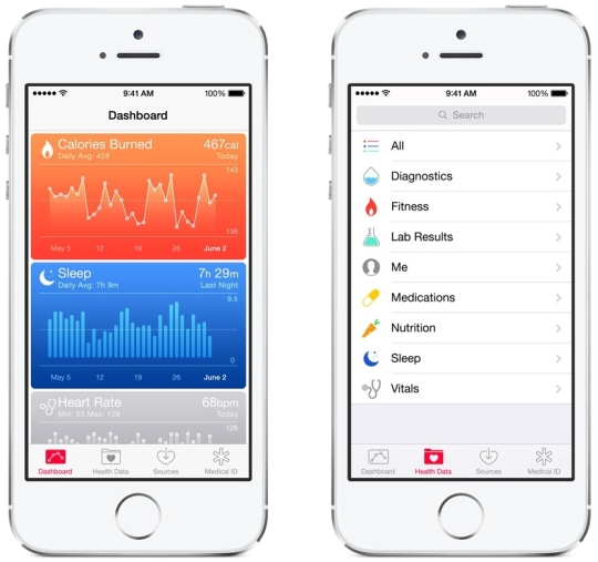 건강 관련 애플리케이션(이하 앱)인 ‘헬스키트’(Healthkit). ⓒ애플 홈페이지 캡쳐