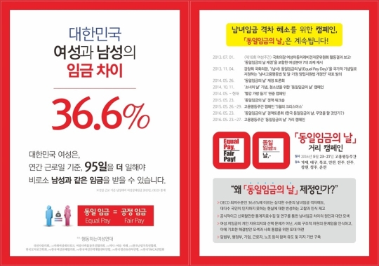 ‘동일 임금의 날’ 제정을 위한 캠페인 홍보물. 한국 여성은 연간 근로일 기준 95일 더 일해야 남성과 같은 임금을 받을 수 있다.